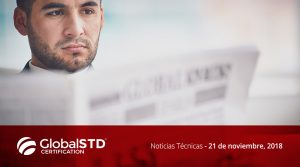 Noticias Sistemas de Gestión