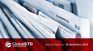 Noticias Sistemas de Gestión